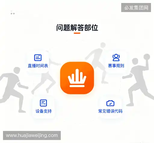 常见问题索引